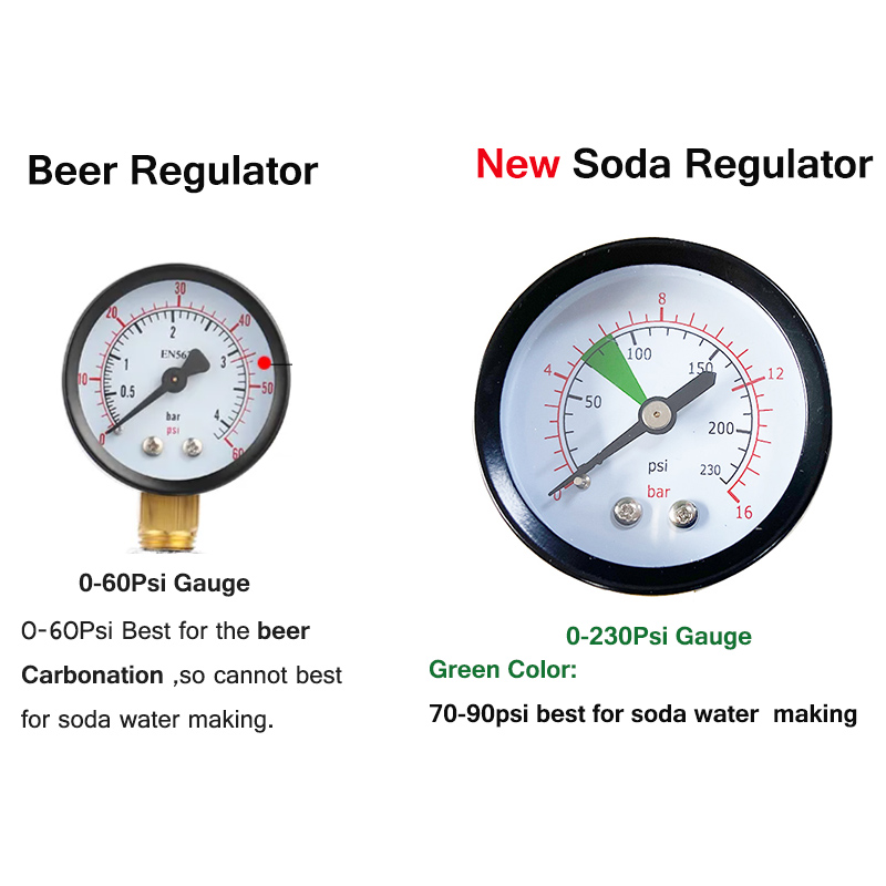 Caricatore Co2 ad alta pressio - Co2 Regulator Dual Stage recensione e prezzo