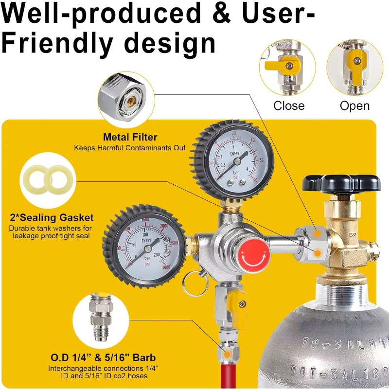 Regolatore CO2 a doppio manome - Co2 Regulator Dual Stage recensione e prezzo