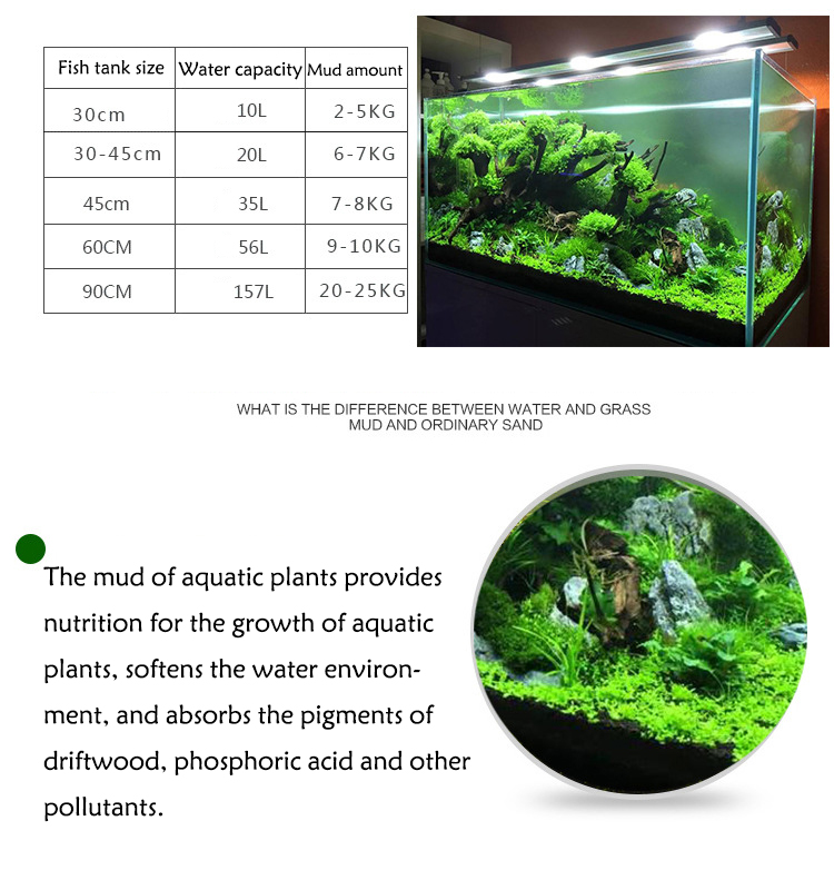 Acquario semi di piante terren - Aquarium Planted Substrate recensione e prezzo